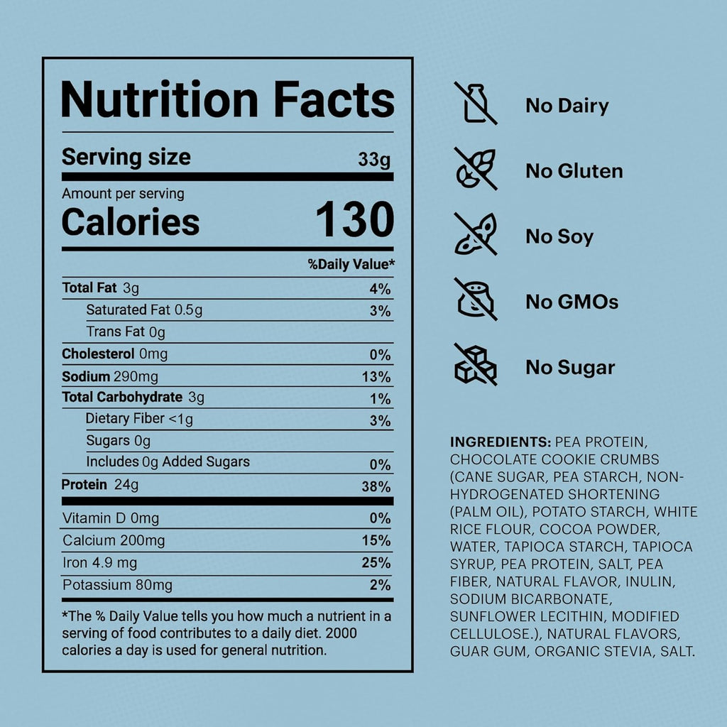 TB12 Plant Based Protein Powder by Tom Brady, 24g of Vegan Pea Protein, Low Sugar, Low Carb, Non-GMO, Meal Replacement, Keto Friendly, Paleo, Sugar Free, Cookies and Cream Flavor (30 Servings)