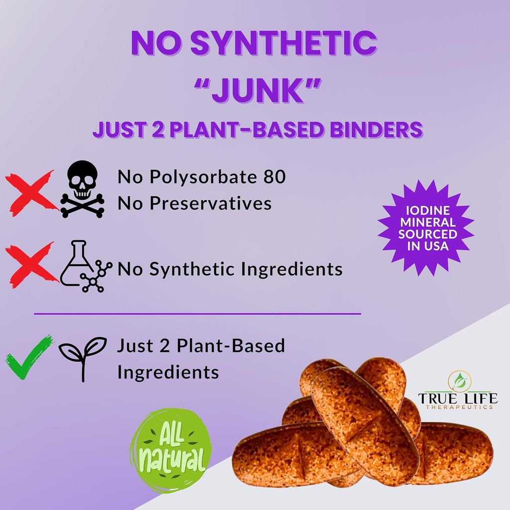 Lugol's Iodine Tablets 12.5mg x 90 ct - Reddish Brown Stable Iodine + Potassium Iodide Formula, Masks Bitter Liquid Taste, Thyroid Support, Detox, Breast Health - No Preservative, Non-GMO, Gluten-free