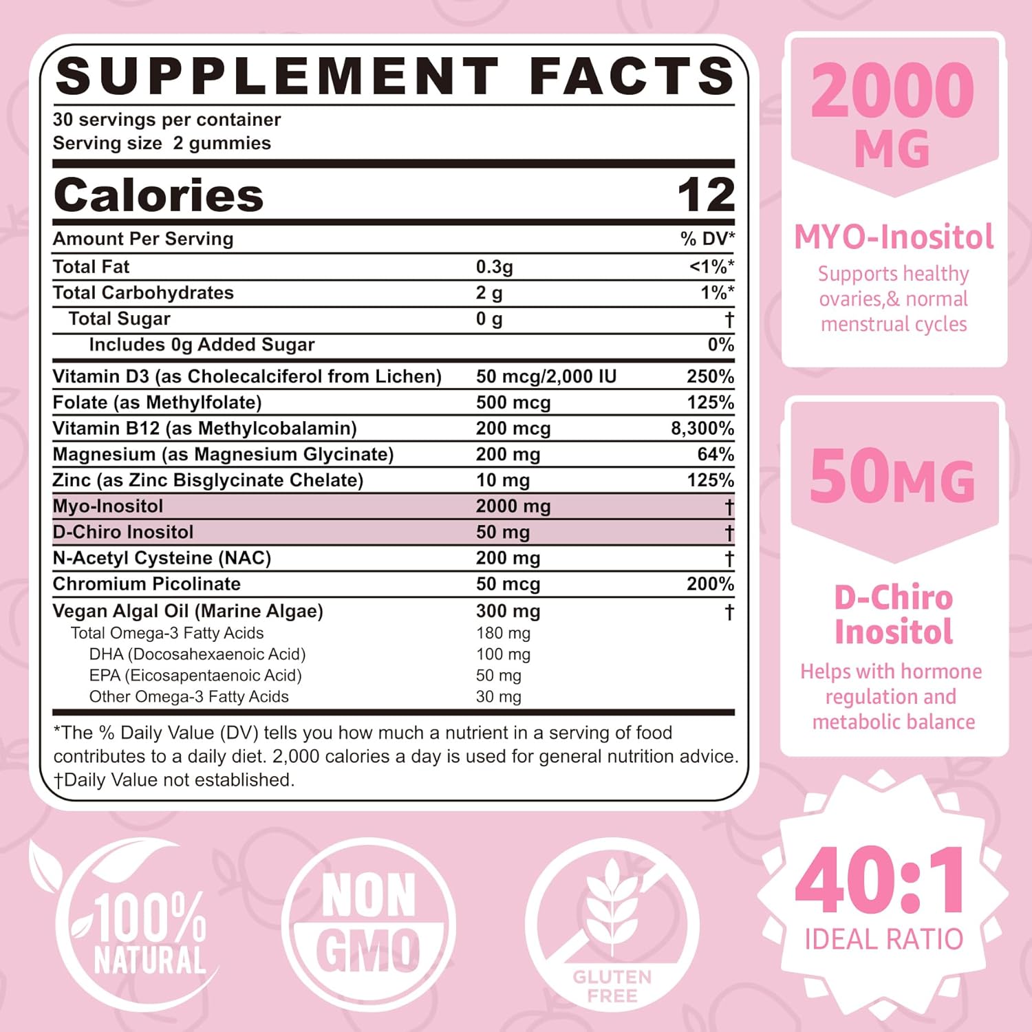 Myo-Inositol & D-Chiro Inositol Gummies for Women 2000mg + 50mg, 40:1 Ratio Inositol with Vegan Omega-3 + D3, Magnesium Glycinate, Methyl Folate + B12 for Female Health & Wellness, Sugar Free, 120 Cts