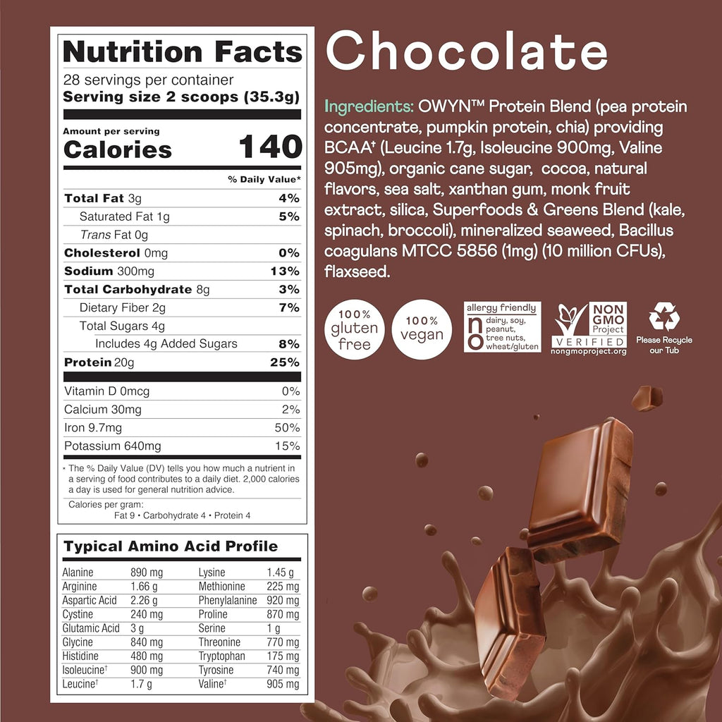 OWYN Only What You Need Dairy Free Protein Powder with 20g Protein, Probiotics, Superfoods Greens, Pea, Chia and Pumpkin Seed Blend (Chocolate, 2.2 Pound - Pack of 1)