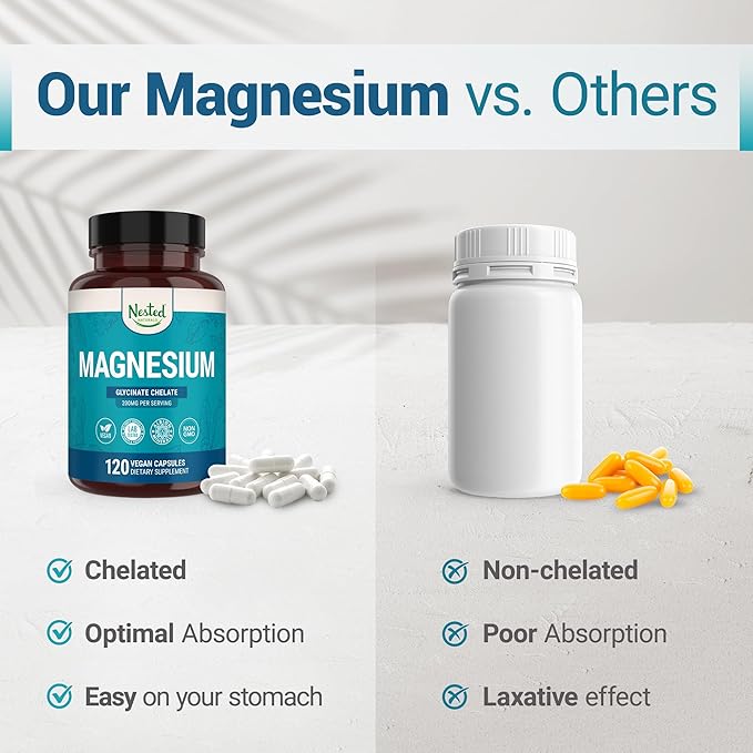 Nested Naturals Magnesium Glycinate Chelate - 200mg Magnesium Supplement for Muscle Cramps, Relaxation, & Sleep Support - 100% Albion TRACCS Buffered Magnesium Glycinate - 3-Pack (360 Vegan Capsules)
