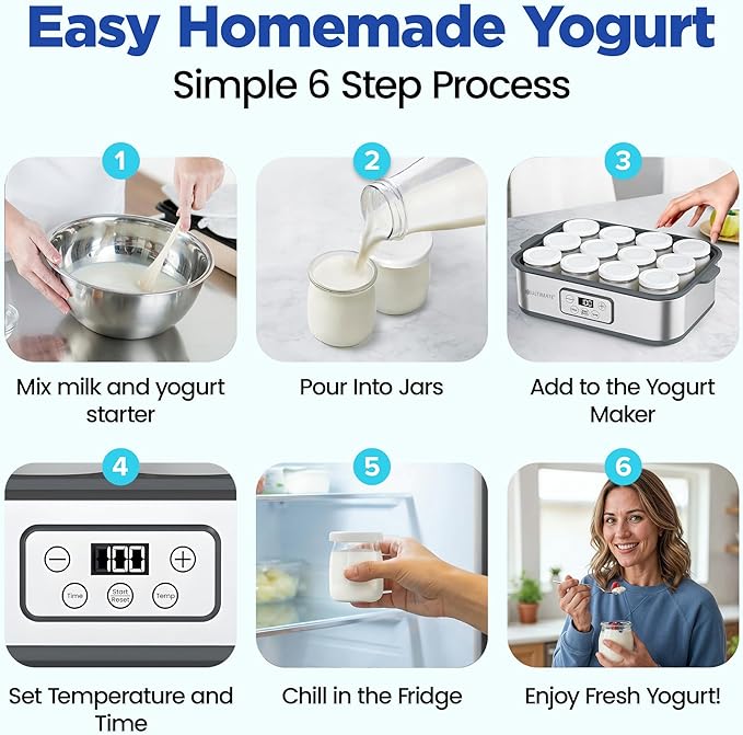 Ultimate Probiotic Yogurt Maker XL - Adjustable Time & Temperature Control - 50% More Capacity with 12 x 6oz Yogurt Jars - Make Trillions of Probiotics for Gut Health - ULTIMATE LIFETIME WARRANTY