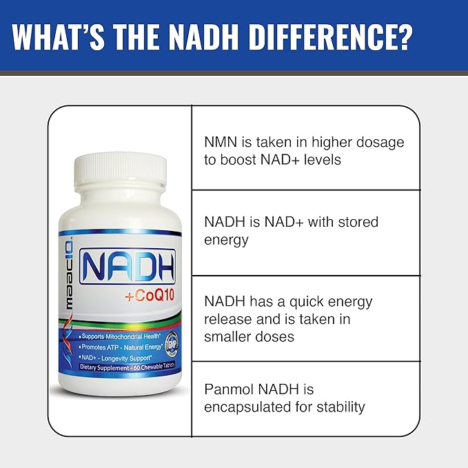 MAAC10 NADH + CoQ10 Supplement | Great Tasting Chewable Tablets | 50mg PANMOL® NADH + 100mg CoQ10 | for Fatigue, Energy and Mental Focus | NAD+ Supplement (60 Tablets 2 per Serving)