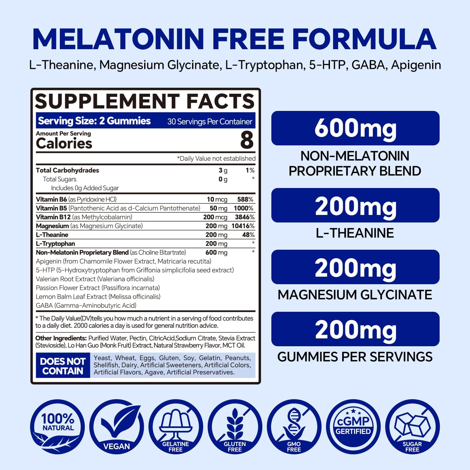 Melatonin Free 5-HTP GABA Supplement Gummies for Adults & Kids 12+ with L-Theanine, Magnesium Glycinate, L-Tryptophan, Apigenin - Sugar Free, Strawberry Flavor, Vegan, 120 Count