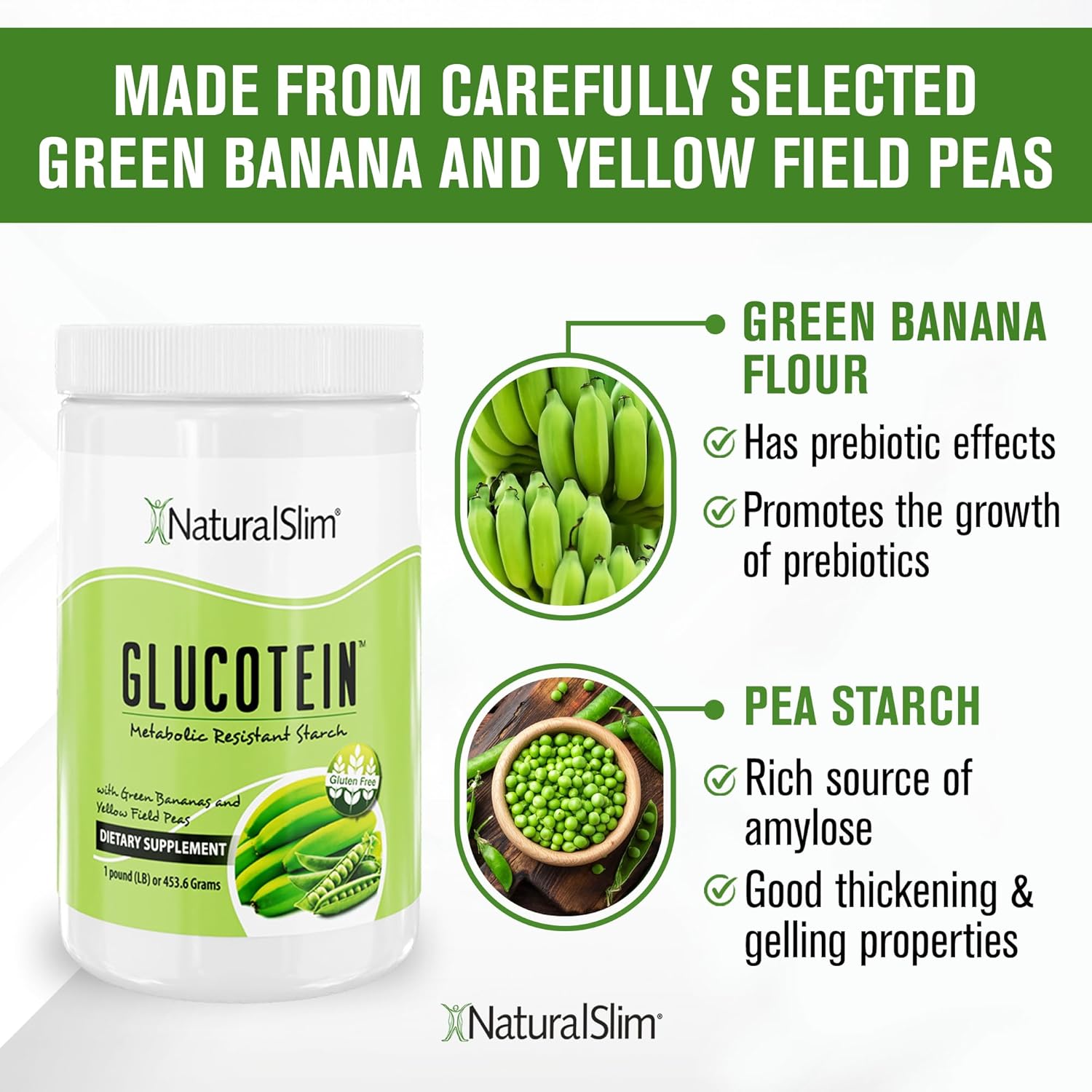 NaturalSlim Prebiotic Resistant Starch Supplement with Green Banana Flour Organic & Pea Starch Blend for Metabolism & Digestive Processes Glucotein Powder - Non-GMO & Gluten Free - 16 Servings