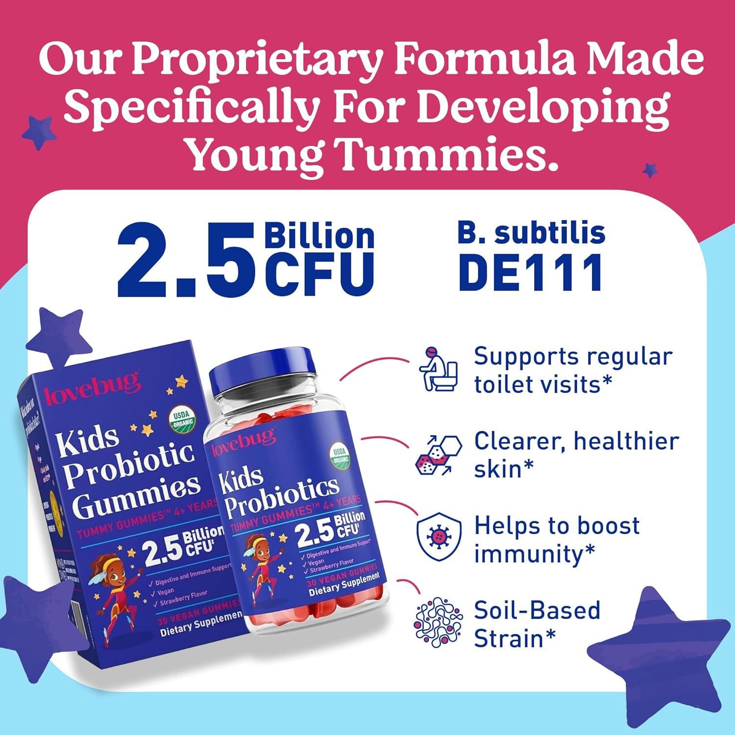 LOVEBUG Kids Probiotic Gummies – Organic Chewable Probiotics for Kids Aged 4+, Soil- Based Children’s Probiotic for Gut Health,Constipation,Digestive & Immune Support, Vegan, 60 Chews, Strawberry