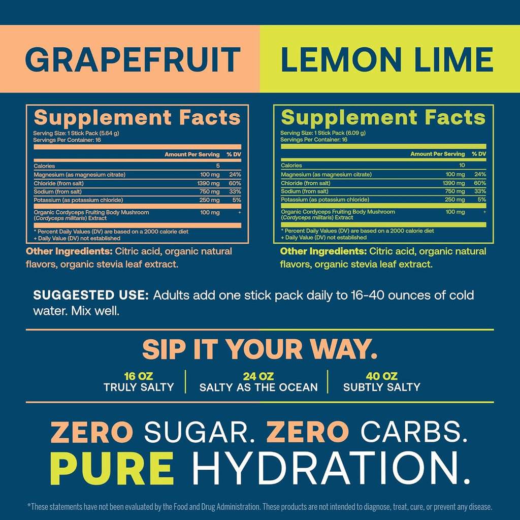 True Grace ElectroMag - Grapefruit (16 Stick Packs) + Lemon Lime (16 Stick Packs) - Electrolyte Powder for Rapid Hydration - Zero Sugar & Carbs - Non-GMO - 32 Total Servings