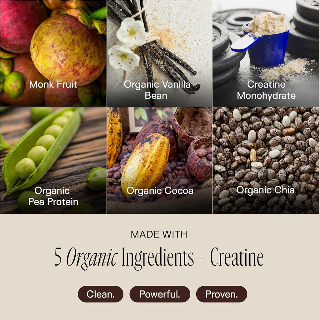 Happy Aging Protein Powder for Women, 20g Organic Pea & Pumpkin Seed Protein, 5g Creatine, Monk Fruit Sweetened, Organic Cocoa & Chia, Clean Simple Eats Vegan Plant Based Protein