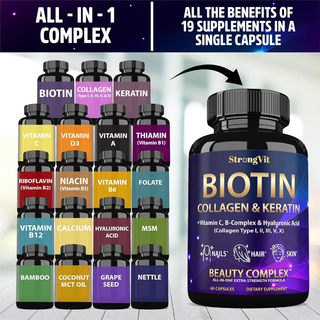Biotin with Hyaluronic Acid, Keratin, and Collagen Supplements - Hair Growth Vitamins for Women and Men, Healthy Nails and Skin, B1, B2, B3, B6, B7 Complex, USA