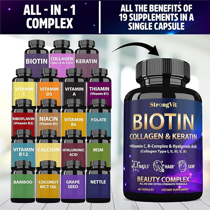 Biotin with Hyaluronic Acid, Keratin, and Collagen Supplements - Hair Growth Vitamins for Women, Healthy Nails and Skin, B1, B2, B3, B6, B7 Complex, USA
