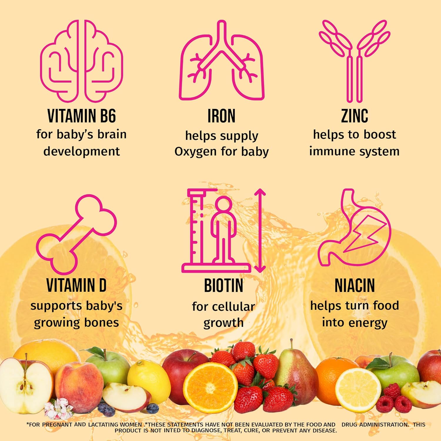 Prenatal Vitamin Gummies for Women | & Postnatal | Vegan, Halal, Gelatin Free | with Folate, Iron & Biotin | Supports Pregnancy, Postpartum Energy & Hair Health