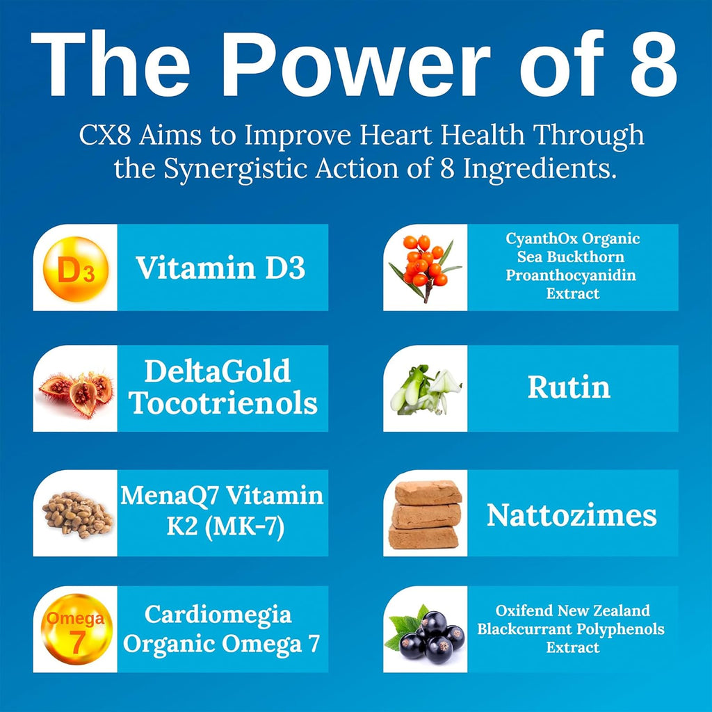 Xtendlife CX8 Heart Health Supplement- Vitamin K2 MK7, Vitamin D3, Tocotrienols, and Sea Buckthorn for Cardiovascular Health - 30 Day Supply