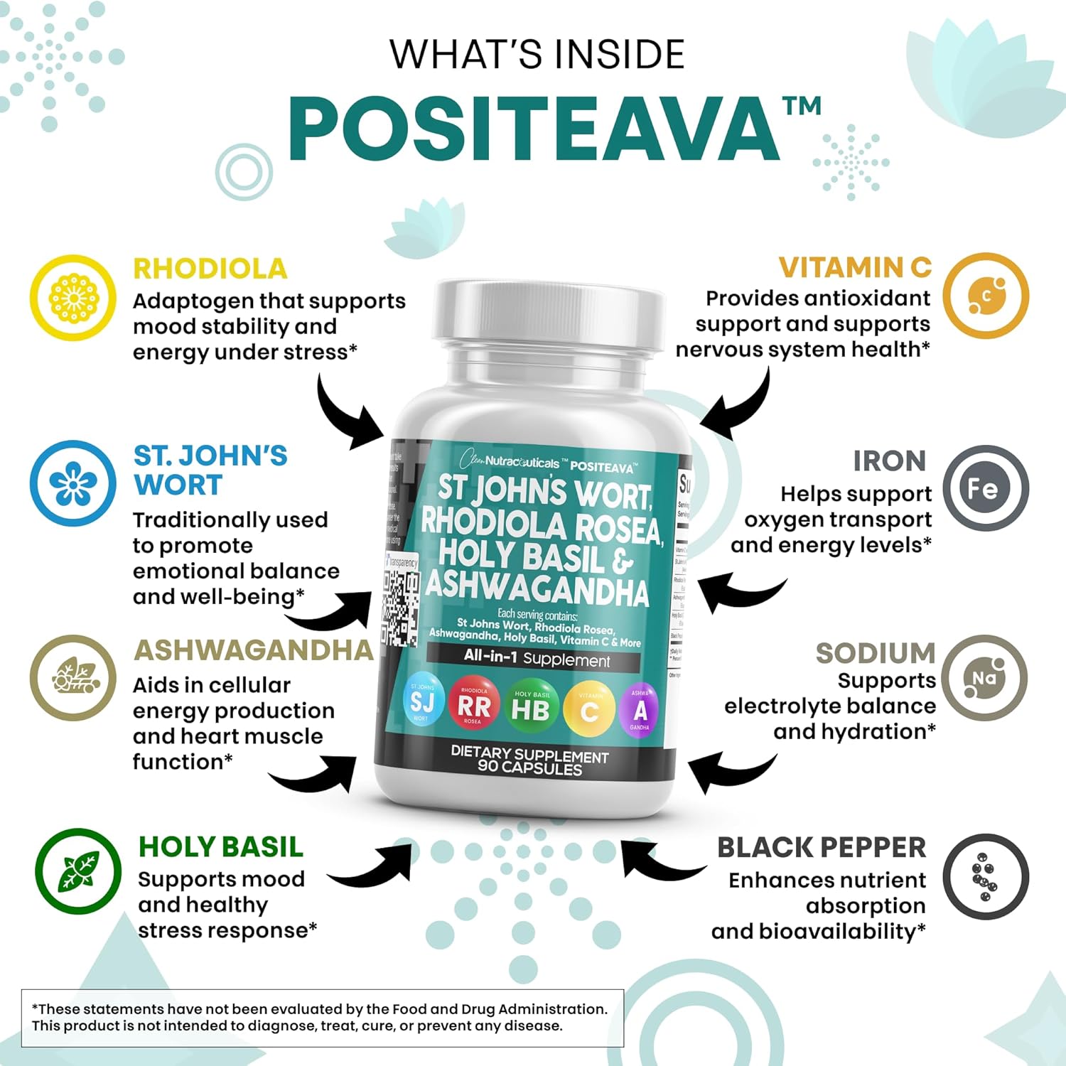 Clean Nutraceuticals St Johns Wort Rhodiola Rosea Holy Basil Ashwagandha - Mood Support for Women and Men with Vitamin C & Black Pepper Extract - 90 Caps