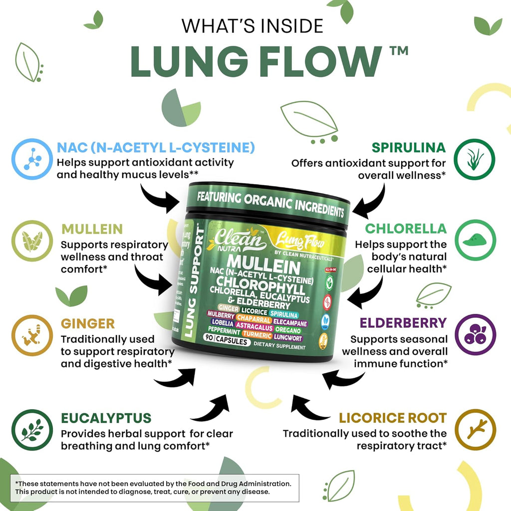Clean Nutra Mullein NAC Supplement Spirulina Chlorella Ginger Licorice Mulberry Astragalus Root Oregano Turmeric with Chlorophyll Berries Detox Cleanse Respiratory Lung Health 90 Capsules