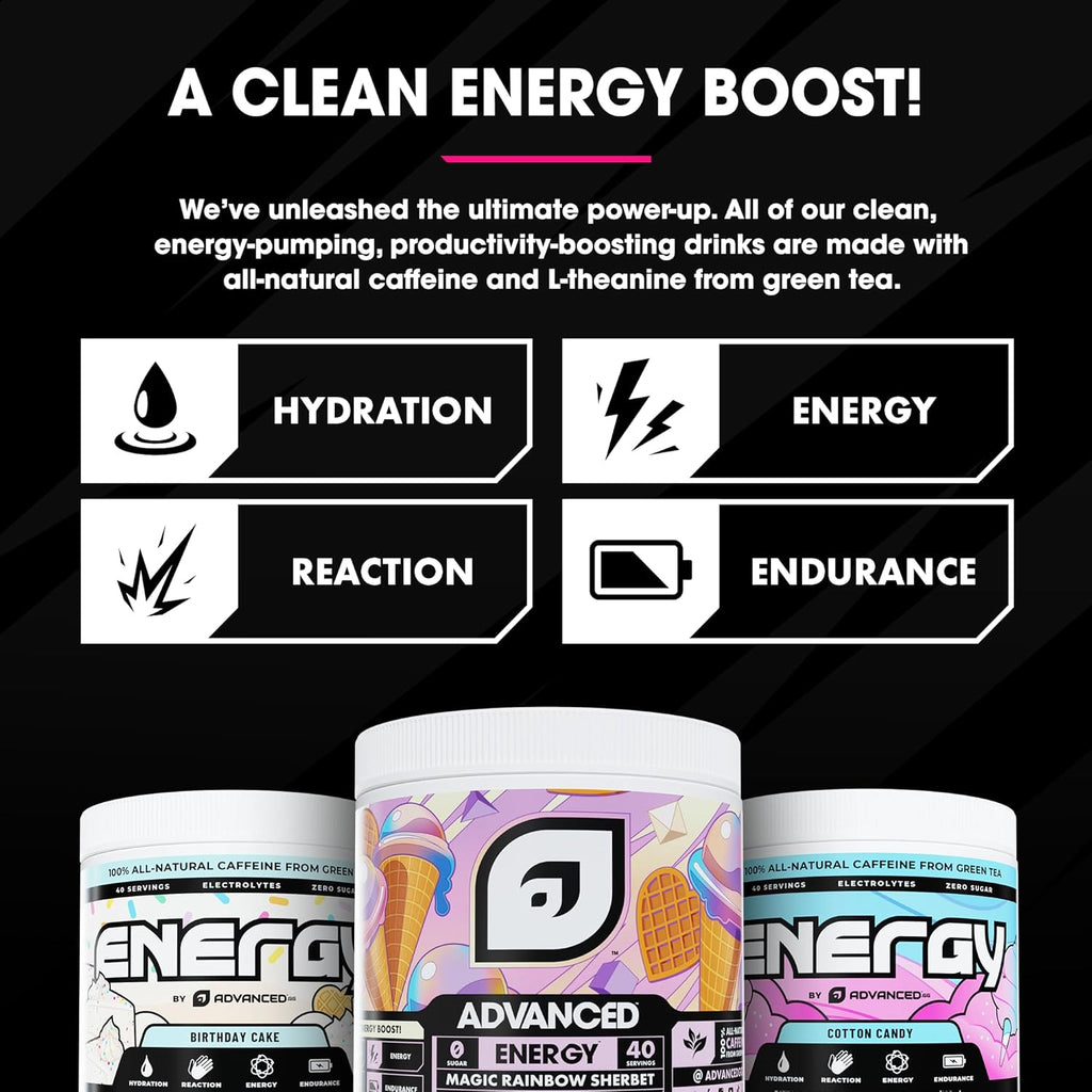 Advanced Energy - Energy Boosting Formula with Electrolytes for Hydration - L-Theanine Combats Jitters - Sugar Free & Keto Friendly - (40 Servings) (Robotech Yuzu)
