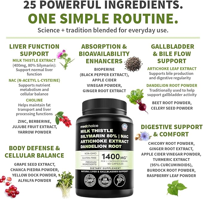 Milk Thistle Supplement w/ NAC, Artichoke & Dandelion – Liver Support Supplement & Gallbladder Supplements in One – Liver Detox – Milk Thistle & Liver Care Supplements – 90 Vegan Capsules, Pack of 1