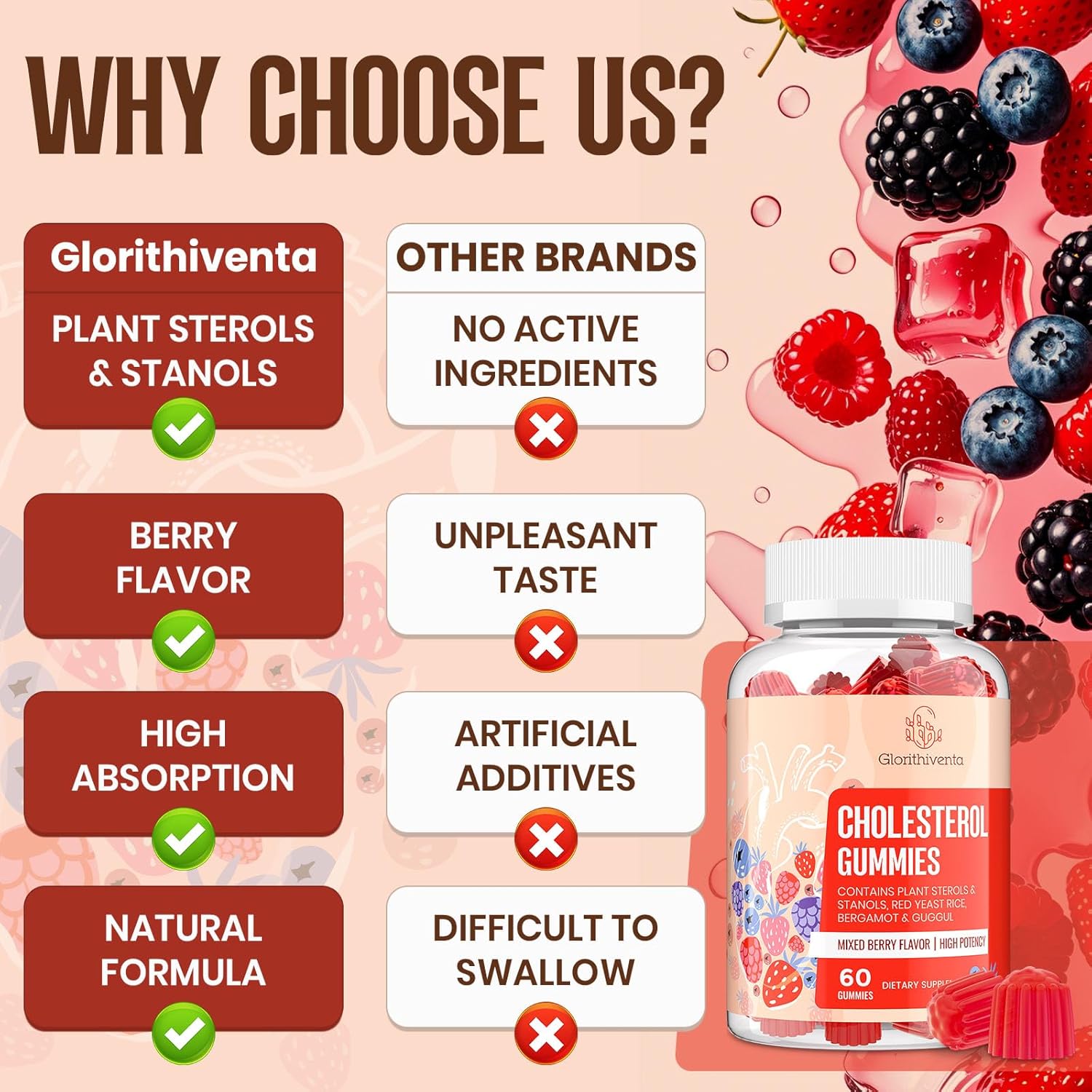 Cholesterol Supplement with Plant Sterols & Stanols, Guggul, Bergamot Orange Extract, Red Yeast Rice, Cholesterol Complex Gummies, Mixed Berry Flavor, 120 Counts