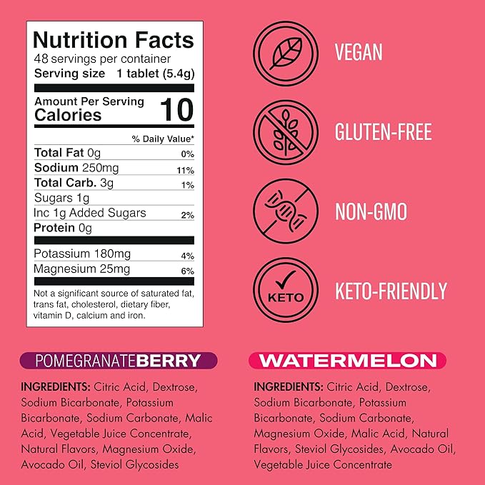 Plink! Fizzy Electrolyte Drink Tablets for Daily Hydration - 48ct Electrolyte Tablets + Sodium, Potassium, Magnesium, Low-Calorie, Low-Sugar Keto Electrolytes Powder Hydration Packets Water Flavoring