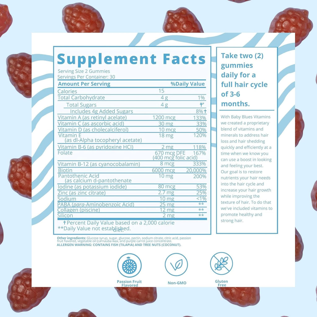 Baby Blues Postpartum Hair Loss Vitamins - Passion Fruit Gummies with Biotin, Collagen, & Folate
