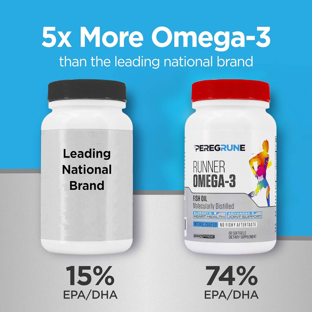 Runner Multivitamin & Omega 3 Fish Oil Bundle | Engineered Multivitamin for Runners | Antioxidants for Health & Recovery | Vitamin B Complex for Endurance, Energy | Joints & Heart Health