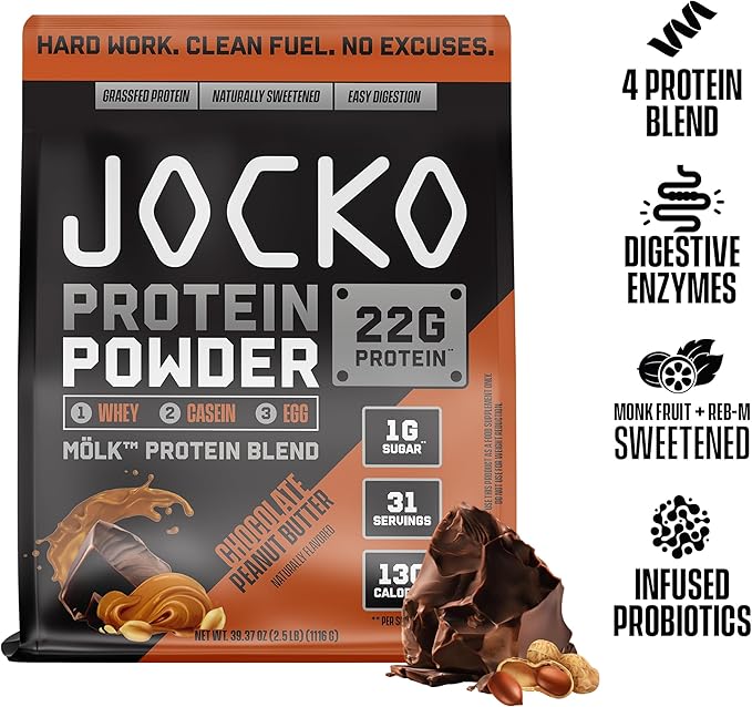 Jocko Fuel 3 Pack Bundle - Creatine, Chocolate Peanut Butter MOLK Protein, & Nitro Pop Pre Workout