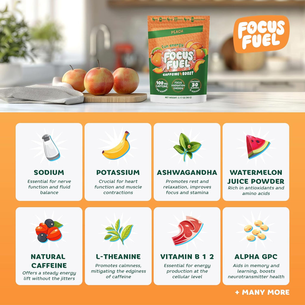 Energy Chews – Peach Flavor (15 Servings) – 100mg Caffeine + Alpha GPC+ L-Theanine + B12, Magnesium – Smooth Focus & Energy – No Crash or Jitters