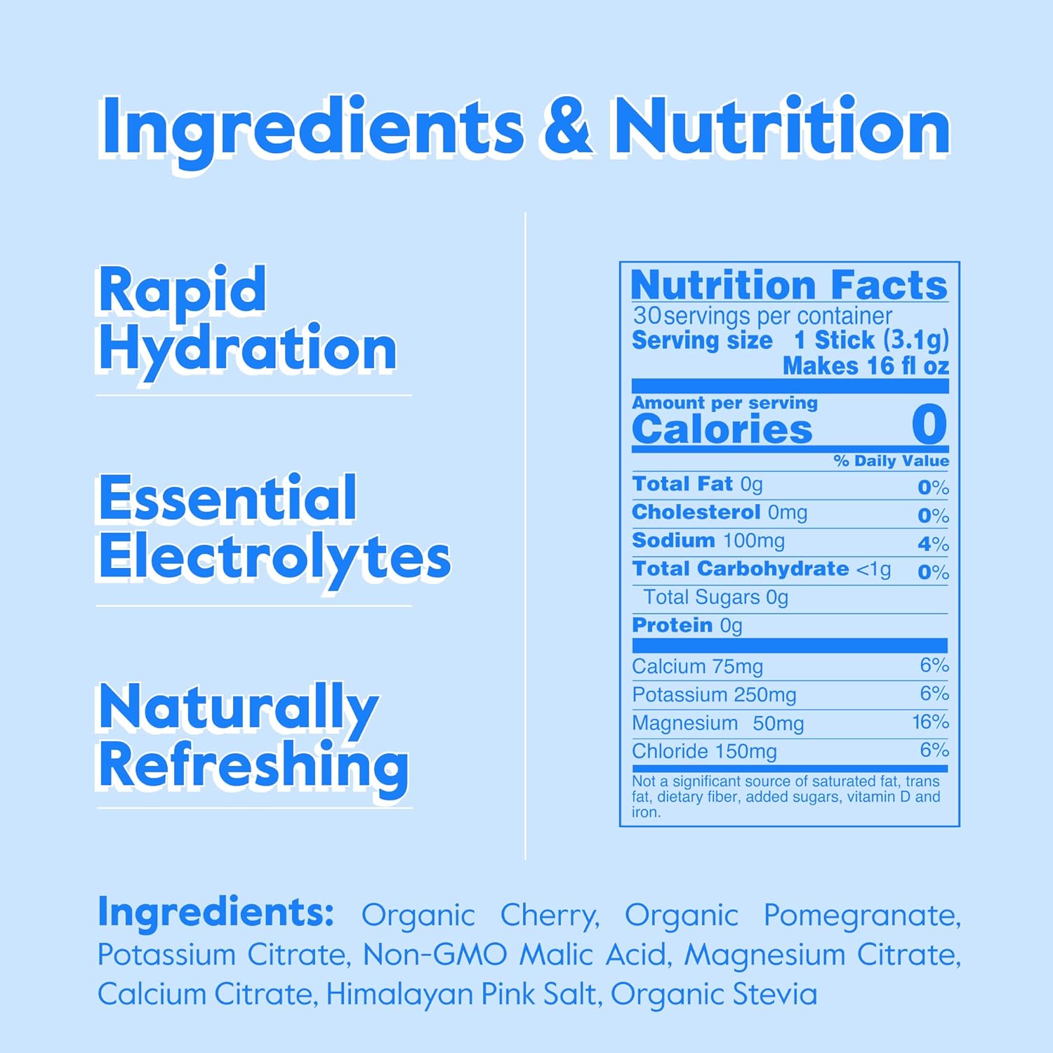 Nectar Hydration Packets - Electrolytes Powder - No Sugar or Calories - Organic Fruit Liquid Daily IV Electrolytes Powder for Dehydration Relief and Rehydration (Cherry Pom 30 Pack) Packaging may vary