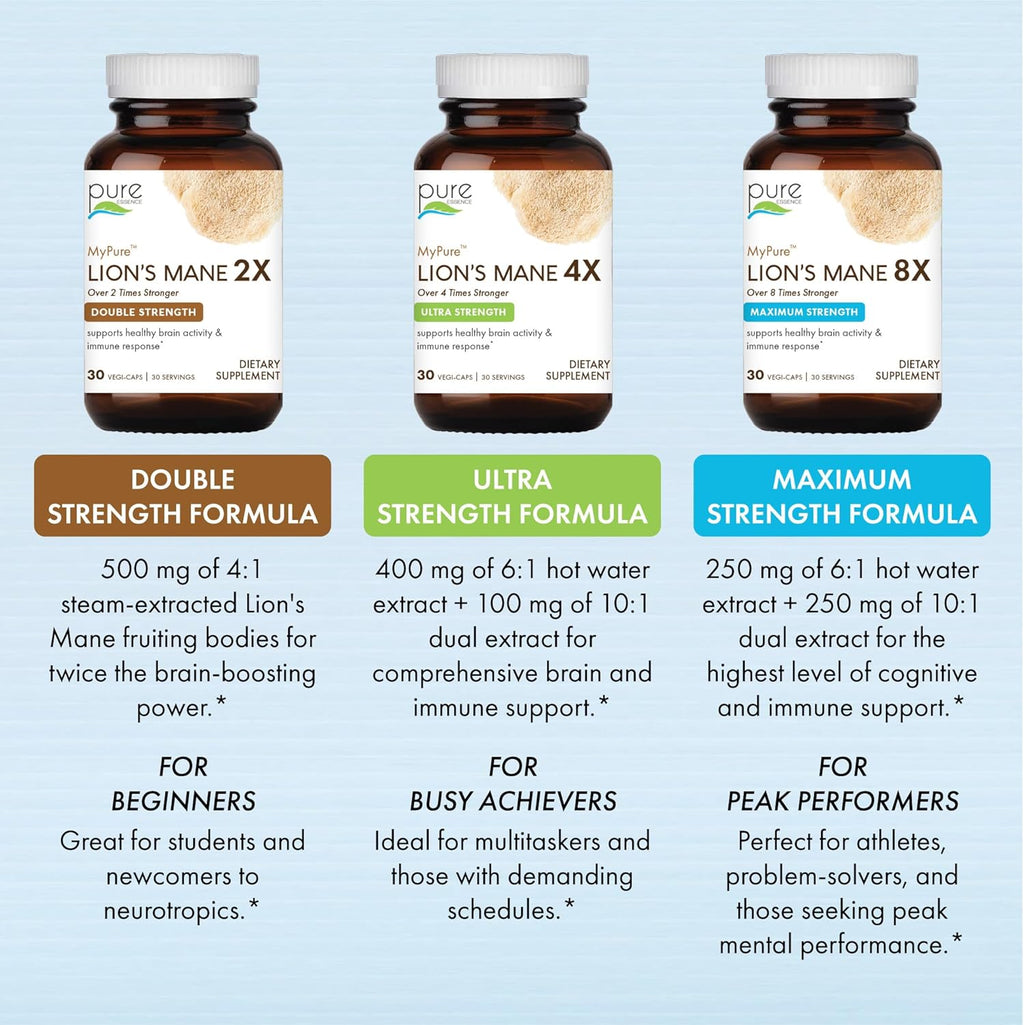 PURE ESSENCE LABS MyPure Lion's Mane 4X - Ultra Strength Brain Support Supplement with 6:1 Hot Water Extract & 10:1 Extract for Cognitive Health, Focus, Memory & Mental Clarity, 60 Capsules