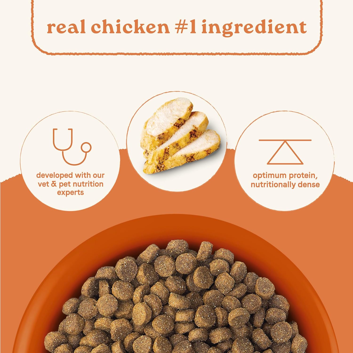 Canidae All Life Stages Real Chicken & Ancient Grains Recipe – High Protein Premium Dry Dog Food for All Ages, Breeds, and Sizes– 5 lbs.