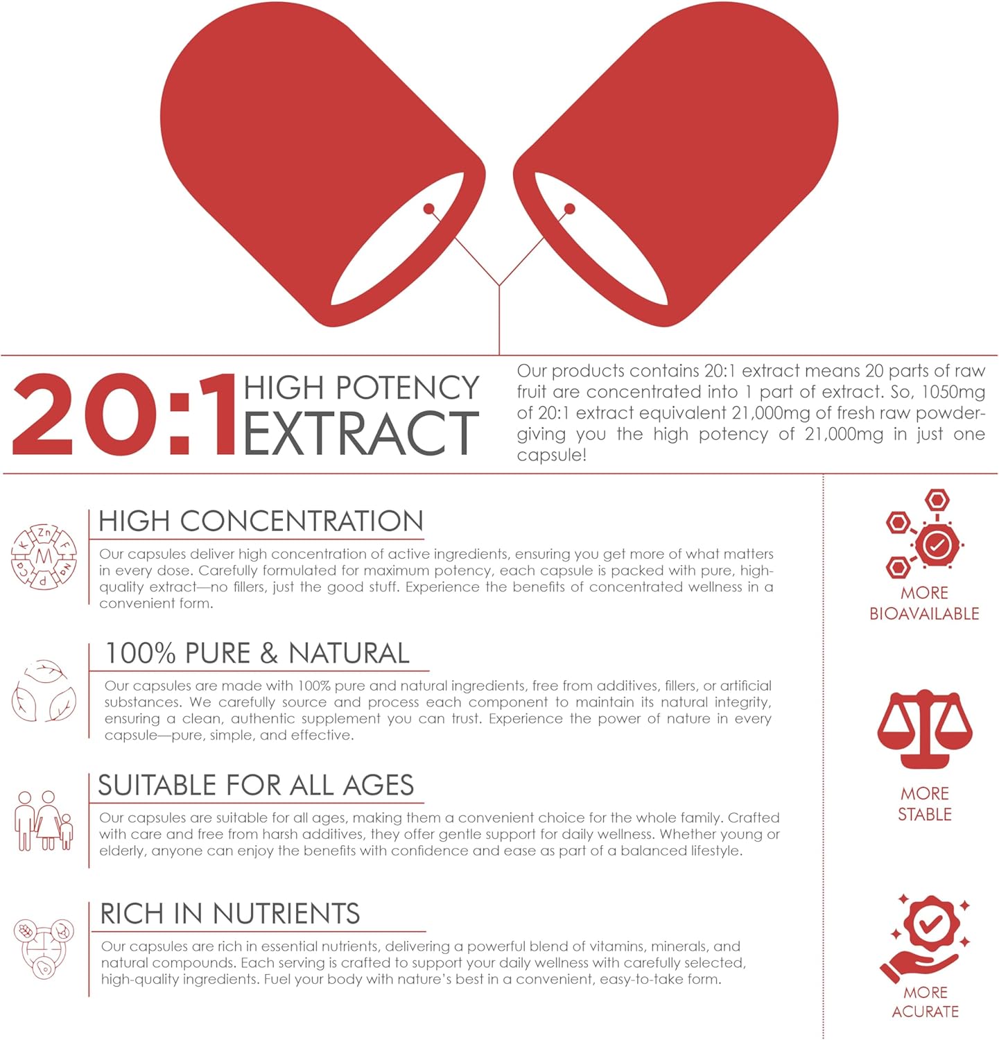 Tart Cherry 1050 mg Capsules with Turmeric Moringa Cranberry Chanca Piedra Celery Quercetin ACV Pomegranate L Selenomethionine - 120 Ct Cherry Tart Capsules