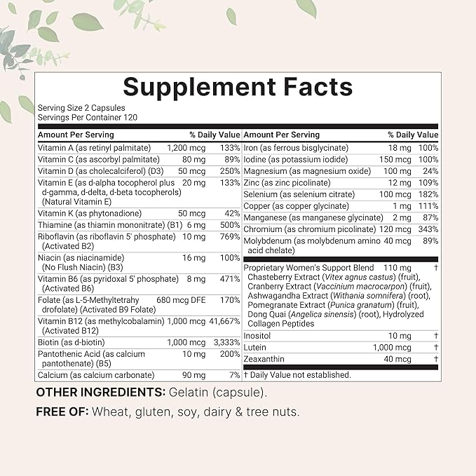 Micro Ingredients Pure Methylated Multivitamin for Women, 240 Capsules | 32-in-1 Formula with Vitamin B, C, D + Iron, Methylfolate & More | Supports Women 's Daily Wellness | Filler Free, Non-GMO