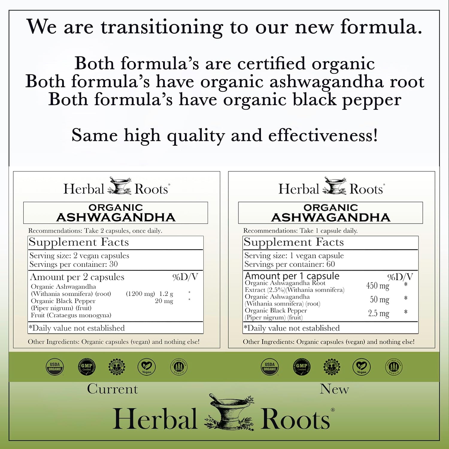 Herbal Roots Ashwagandha Capsules | Extra Strength 1,000mg per Serving | Ayurvedic for Overall Health for Men and Women | 60 Vegan Capsules