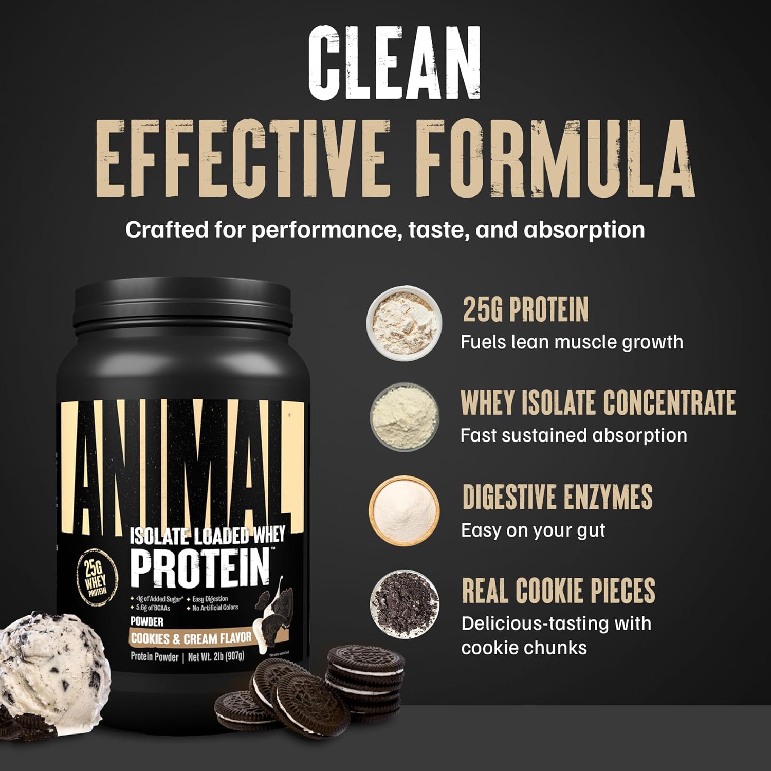 Animal Whey Isolate Protein Powder - Loaded for Pre & Post Workout Muscle Builder and Recovery with Digestive Enzymes for Men & Women - 25g Protein, Great Taste, Low Sugar - Cookies & Cream 2 lbs