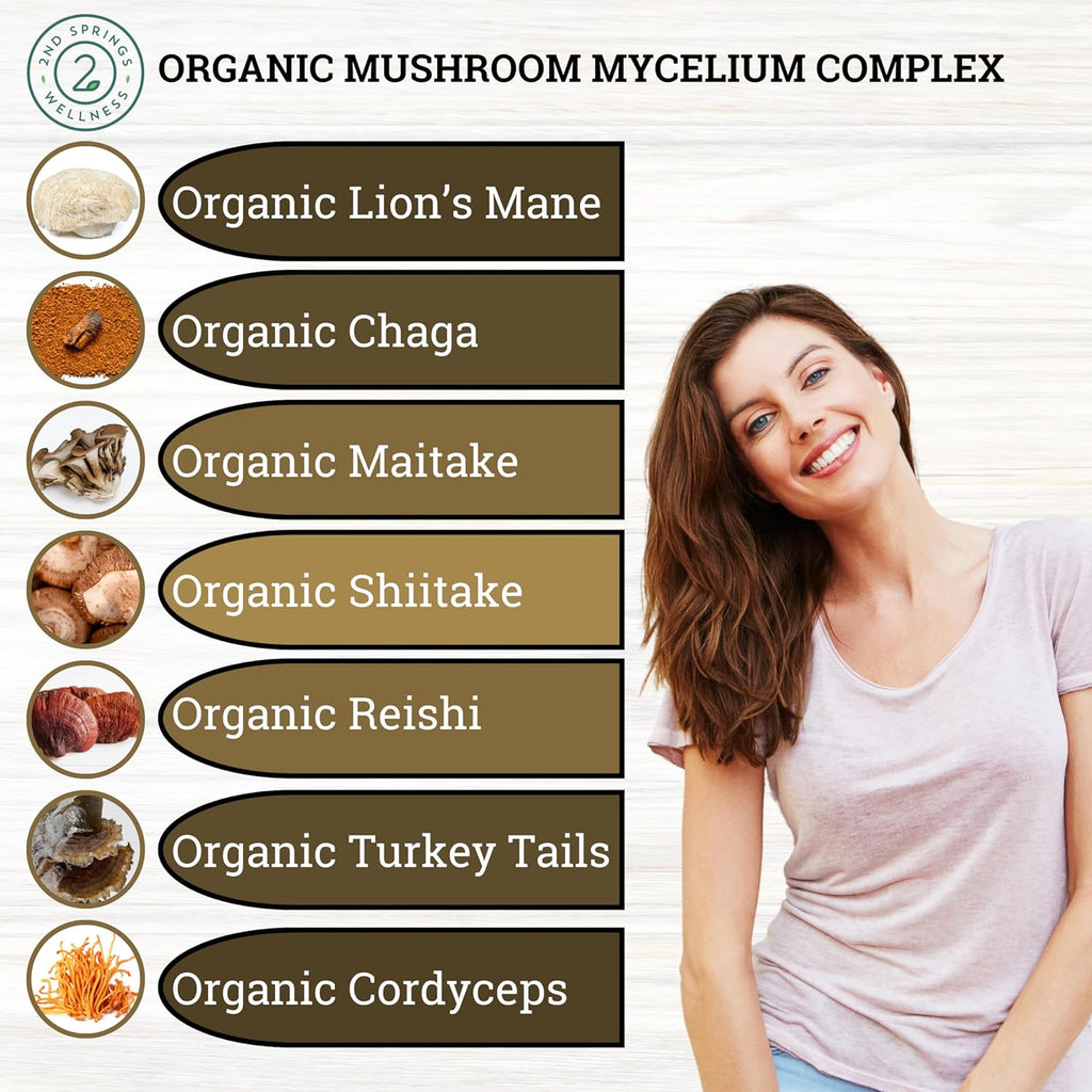 Mushroom & Adaptogen Fusion - Comprehensive Wellness Bundle