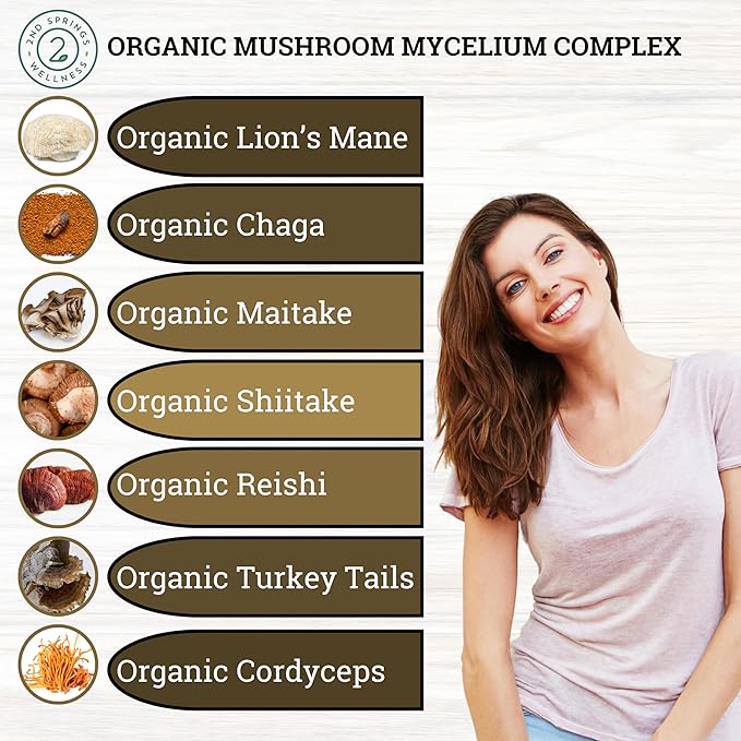 Total Wellness Bundle - 7 Mushroom Complex, Brain Support, Sleep Well, and Stress Adaptation