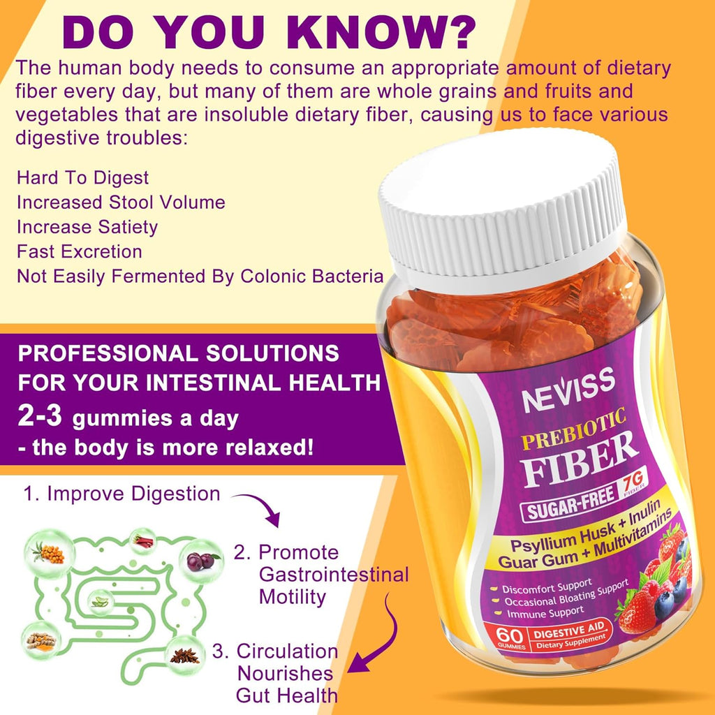 Fiber Gummies for Adults with Psyllium Husk, 7G(Soluble + Insoluble) Daily Prebiotic Fiber with Inulin, FOS, Guar Gum, Multivitamins for Daily Digestive Health, Regularity Support,Sugar Free,Pack of 2
