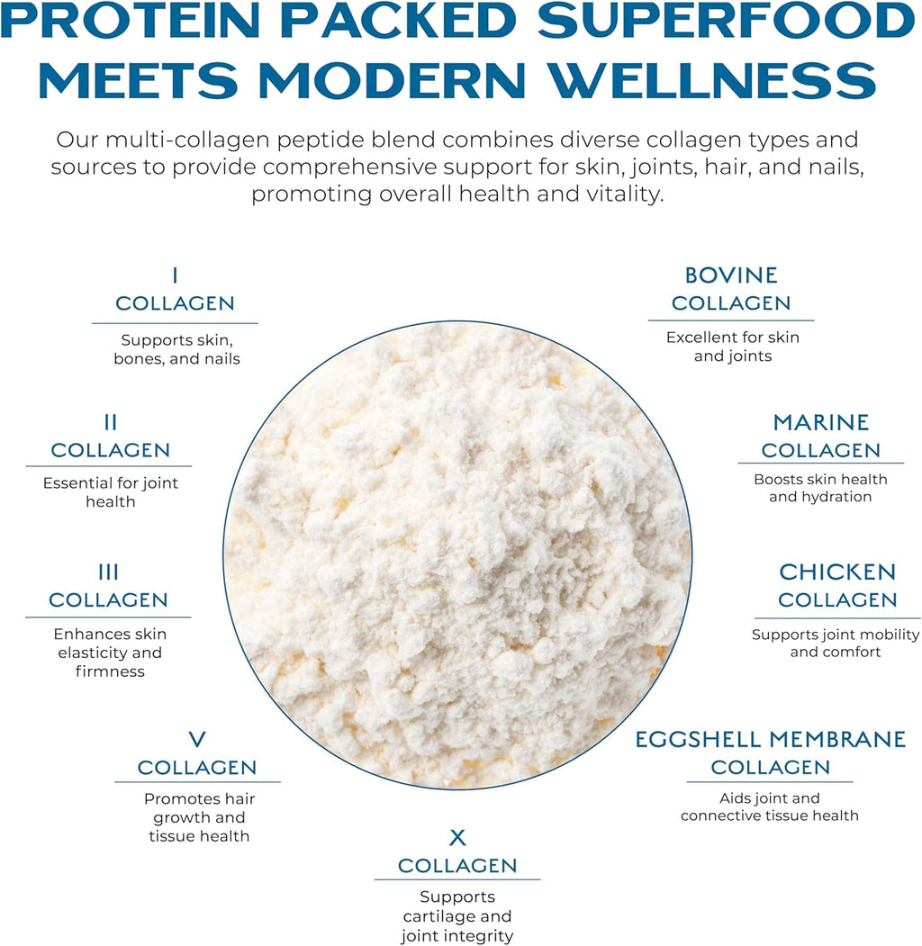 Earth Echo Multi Collagen Peptides, Hydrolyzed Collagen with Vitamin C and Hyaluronic Acid, Supports Radiant Skin, Healthy Joints, Gut Health and Immune Function, Dairy-Free, 26 Servings