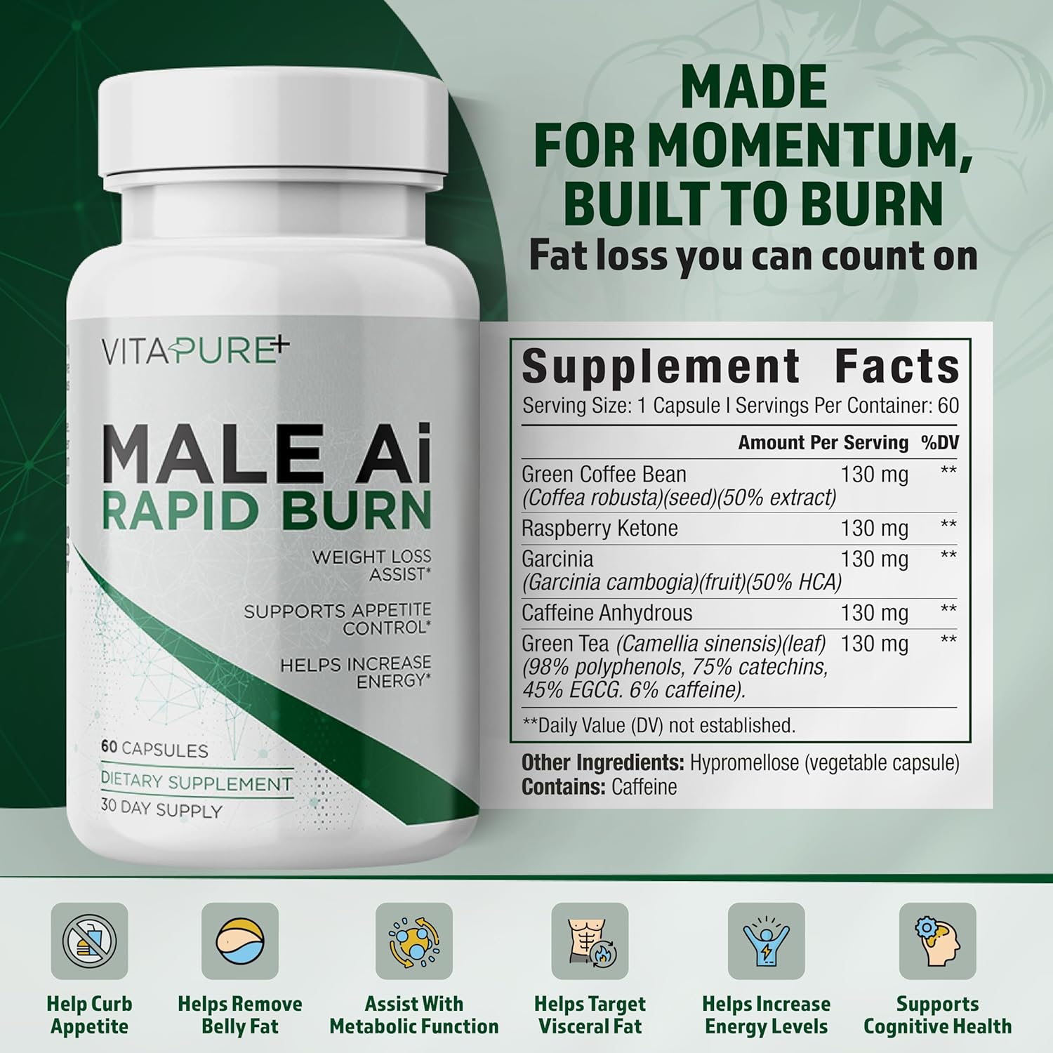 Male Ai Rapid Fat Burner for Men | Supports GLP-1 Pathway Function for Weight Loss | Appetite Suppressant, Energy Booster, Unisex Diet Pills | 3rd Party Tested Formula - 60 Capsules