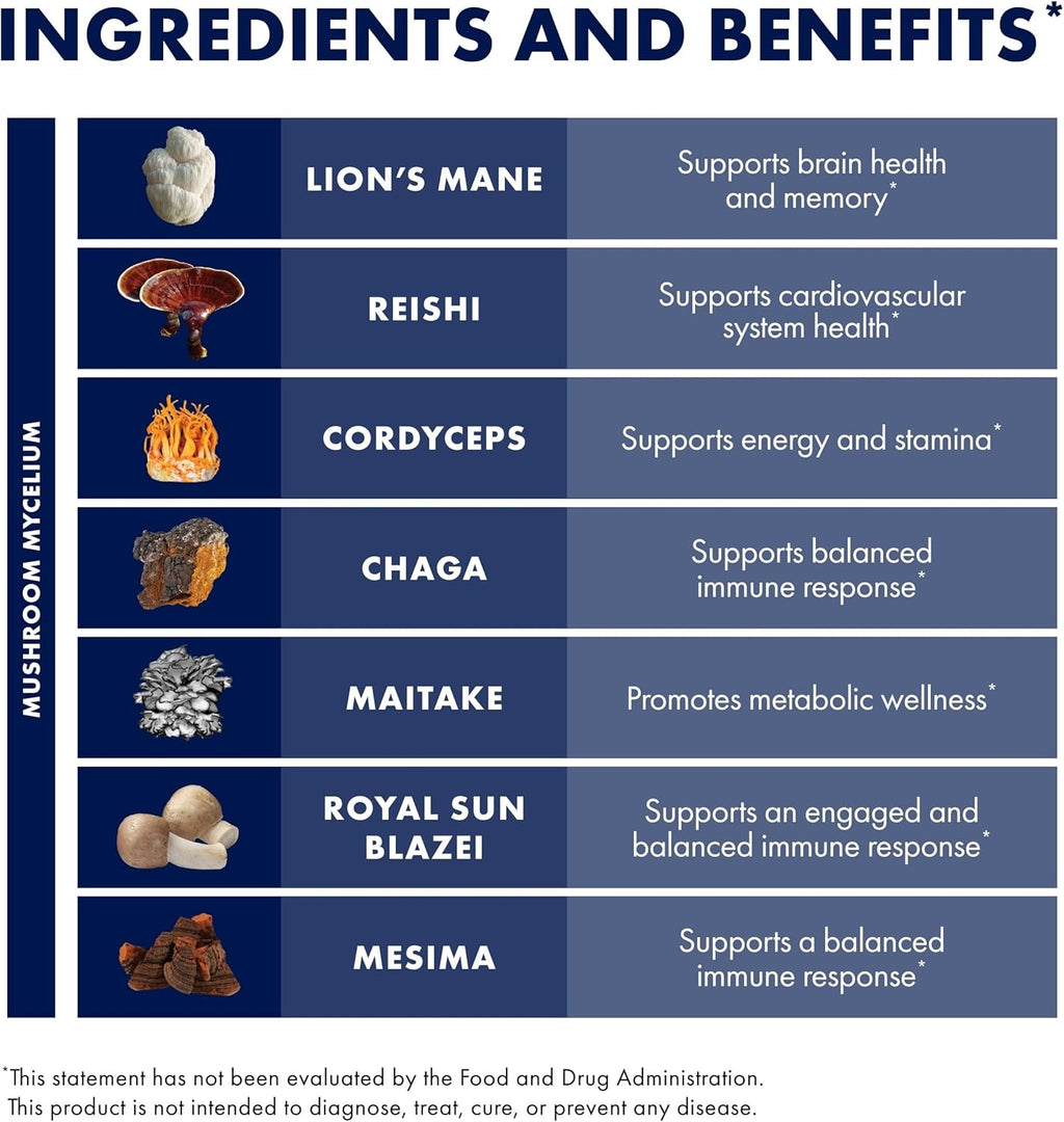 Host Defense Stamets 7-7 Species Blend - Mushroom Supplement for Immune Support - Includes Royal Sun Blazei, Cordyceps, Reishi, Maitake, Lion's Mane, Chaga & Mesima - 30 Capsules (15 Servings)*