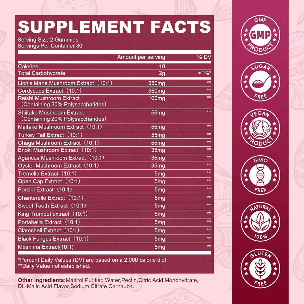 Mushroom Gummies, 20 in 1 Lions Mane Mushroom Complex Supplement with Reishi, Chaga, Cordyceps & More for Adult, Support for Brain, Focus, Cognitive & Immune Health, Vegan, Raspberry Flavor, 60 Count