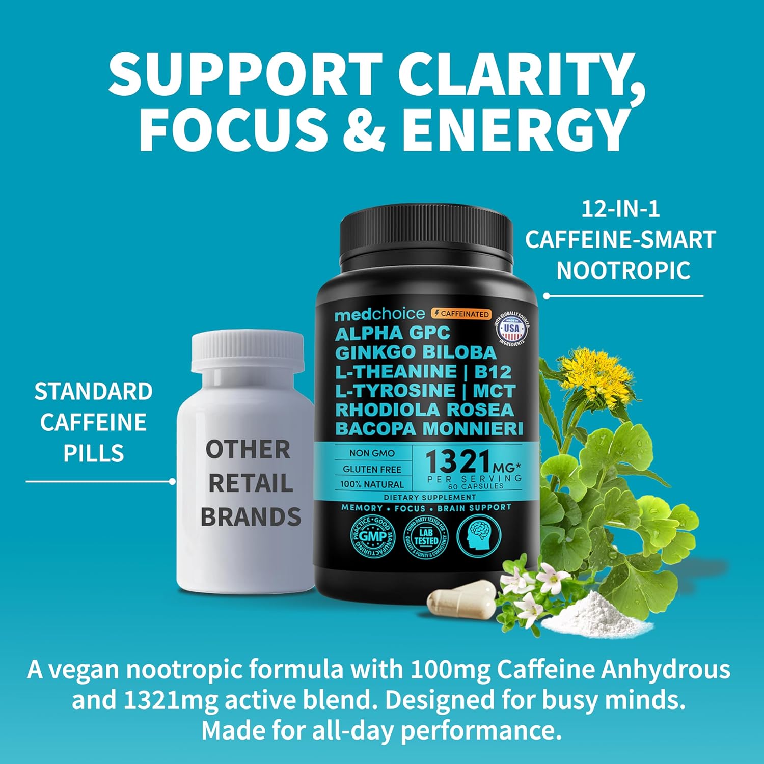 12-in-1 Nootropic Brain Supplement with Caffeine Anhydrous - Ginkgo Biloba for Brain Support, Memory, Focus - B12, Alpha GPC, L Theanine, Choline Supplements with Bioperine, 1321mg, (60ct, Pack of 2)