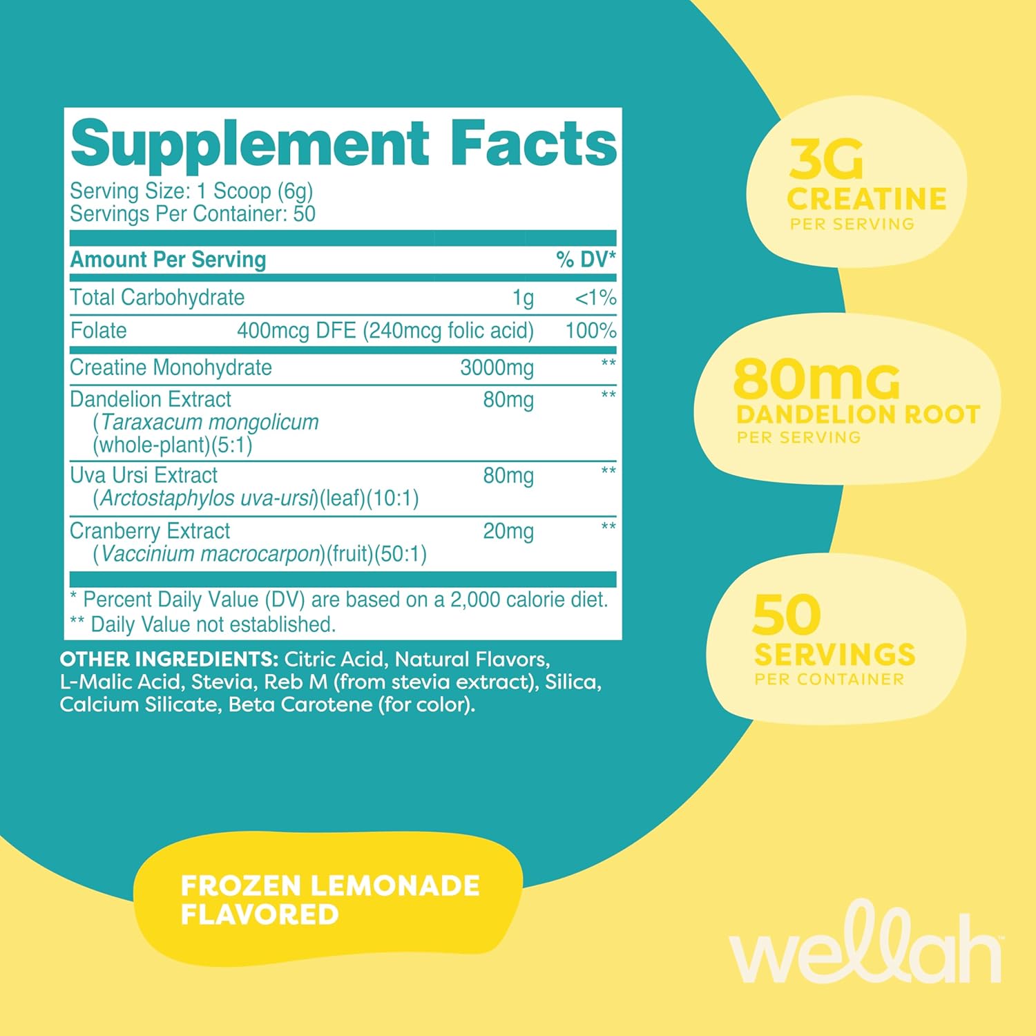 Wellah Creatine for Women - Creatine Monohydrate with Dandelion & Cranberry Extract (50 Servings, Frozen Lemonade)