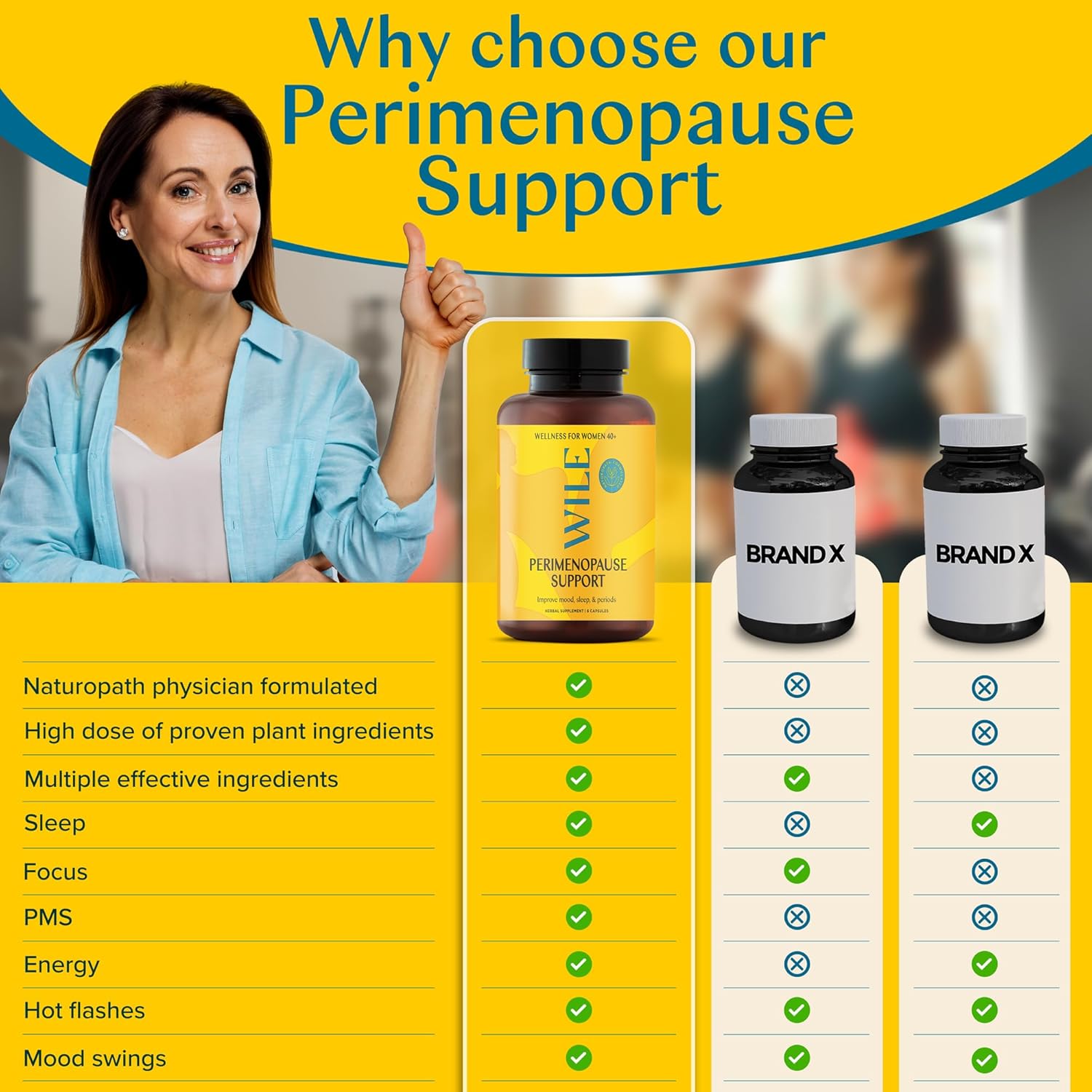 WILE Menopause and Perimenopause Supplements for Women with Ashwagandha - Menopausal Symptoms Relief for Stress, Hot Flashes, Night Sweats - Healthy Sleep & Hormone Balance Support, Vegan, 30 Servings