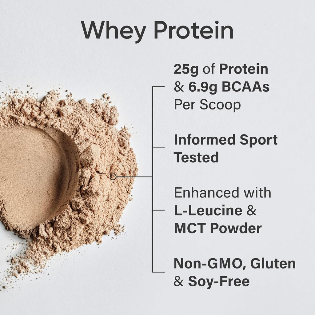 Sports Research Whey Protein - Sports Nutrition Whey Isolate Protein Powder for Lean Muscle Building & Workout Recovery - 5 lb Bag Bulk Protein Powder 25g per Serving - Dutch Chocolate, 56 Servings
