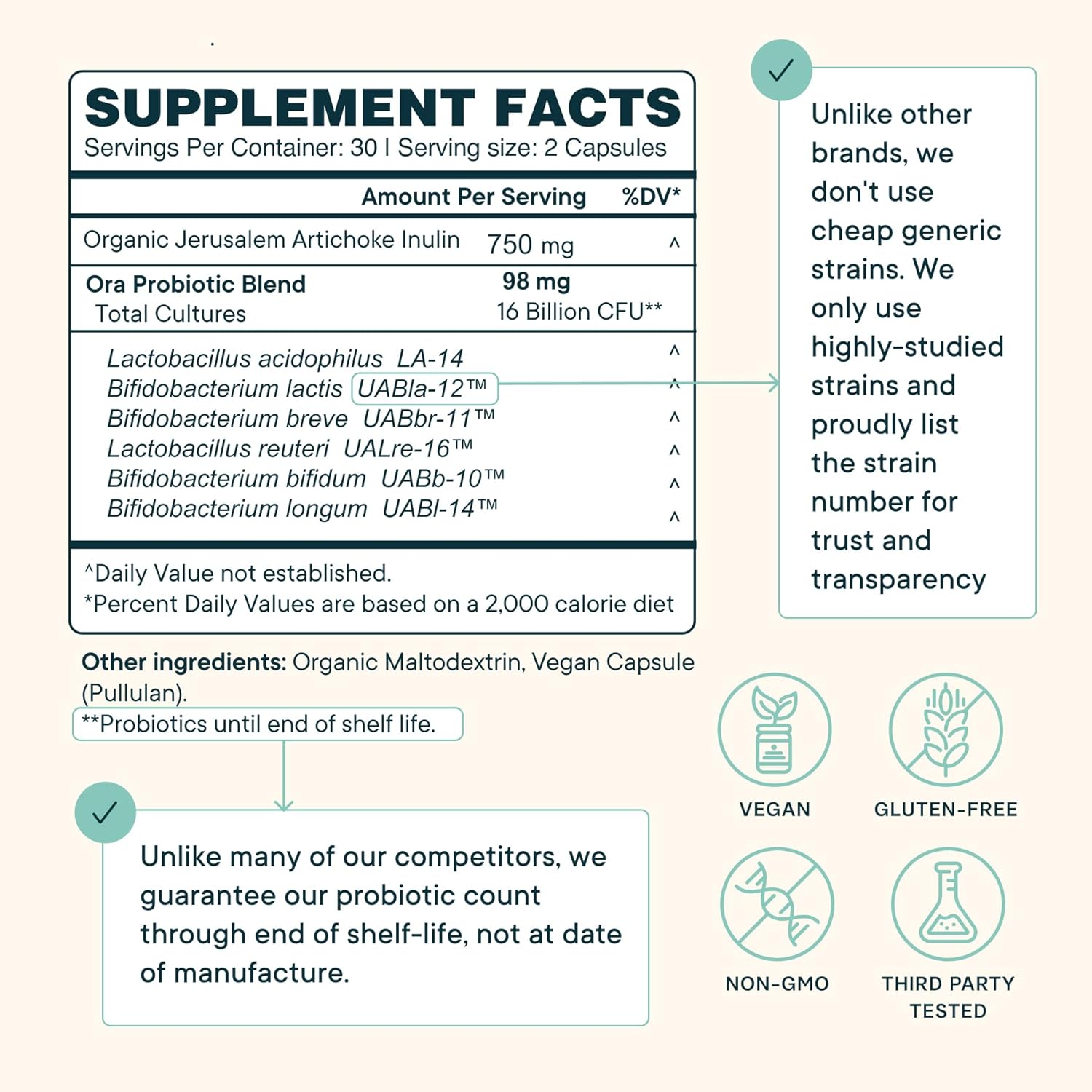 Ora Organic Probiotics with Prebiotics for Digestive Health 16 Billion CFU - Trust Your Gut - Strains - Acidophilus Lactobacillus Breve Bifidum Lactis
