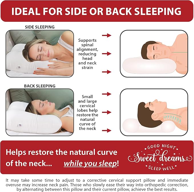Core Products D-Core Cervical Neck Pillow - Extra Firm Orthopedic Support for Neck Discomfort, Back Sleepers, Dual Neck Rolls, Cervical Alignment, Full Size, Assembled in USA