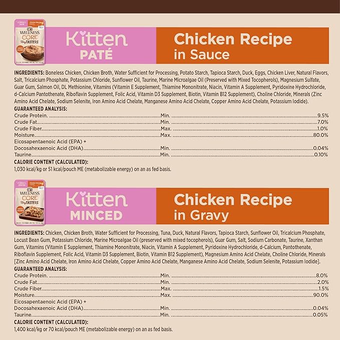 Wellness CORE Tiny Tasters Minced & Pate Kitten Wet Cat Food, Natural, Protein-Rich, Grain Free, 1.75-Ounce Pouch, 12 Pack, (Chicken Variety Pack)
