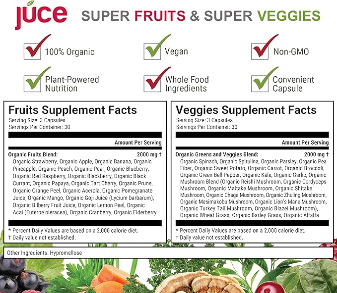 Juce Original Formula - Organic Super Fruit & Veggies Supplement - Gluten/Gelatin Free, Soy Free & Vegan- Reds & Greens Superfood Capsules- 23 Fruits & 23 Vegetables (180 Count)- By Terra Kai Organics