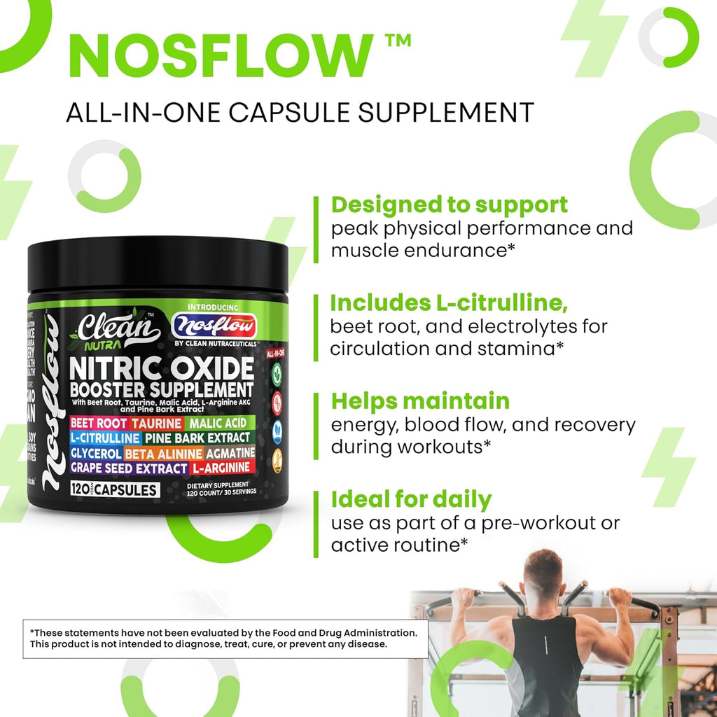 NosFlow Nitric Oxide Supplements for Men | Beet Root Taurine L-Arginine Malic Acid L-Arginine L-Citrulline Pine Bark Glycerol Agmatine Grape Seed Vitamin C B12 B3 by Clean Nutra