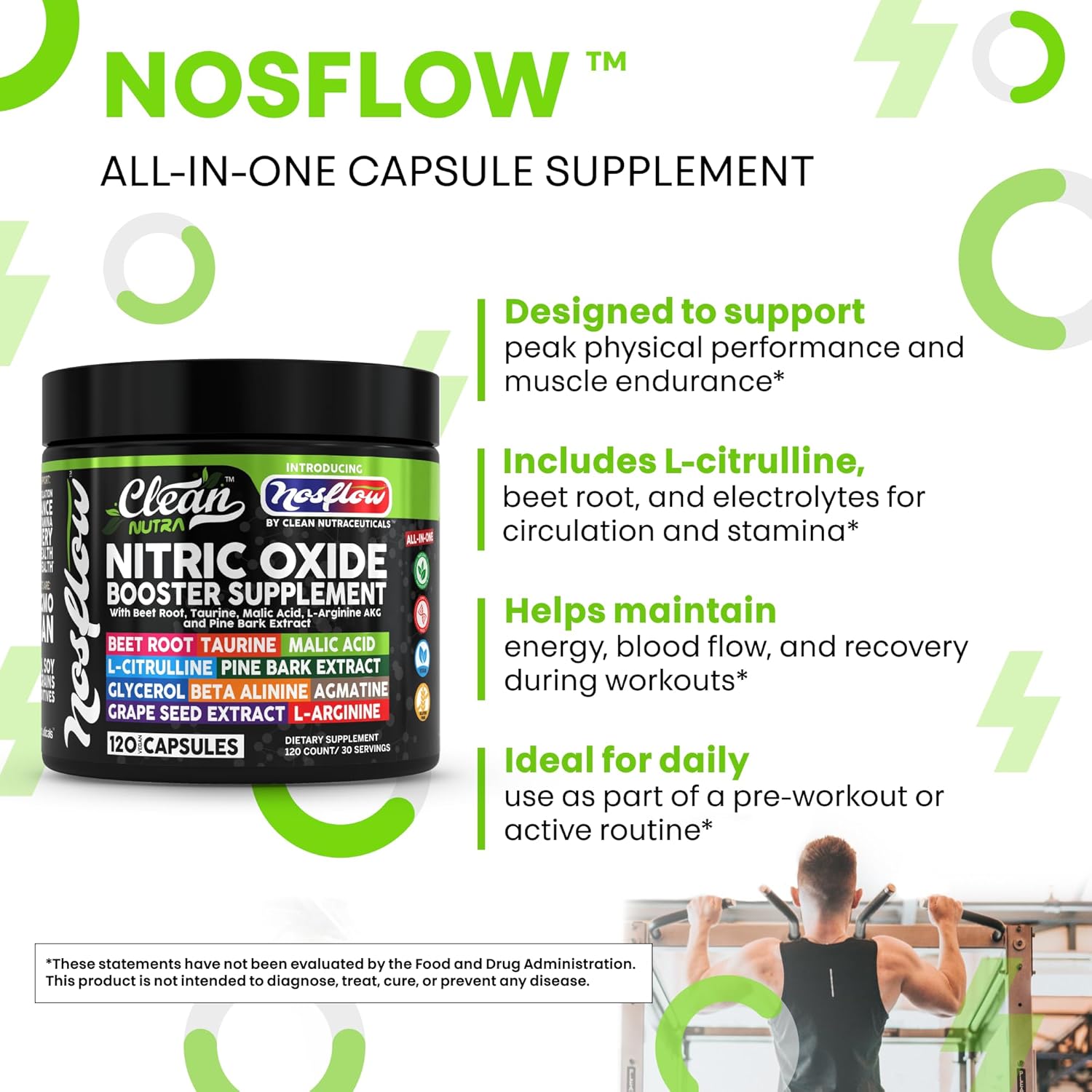 NosFlow Nitric Oxide Supplements for Men | Beet Root Taurine L-Arginine Malic Acid L-Arginine L-Citrulline Pine Bark Glycerol Agmatine Grape Seed Vitamin C B12 B3 by Clean Nutra